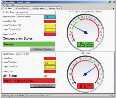 coolant for cnc machines|machine coolant concentration chart.